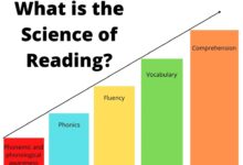 Reading scarborough curriculum