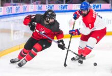 Canada world juniors eliminated czechia