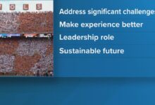 Sec big ten advisory group college football