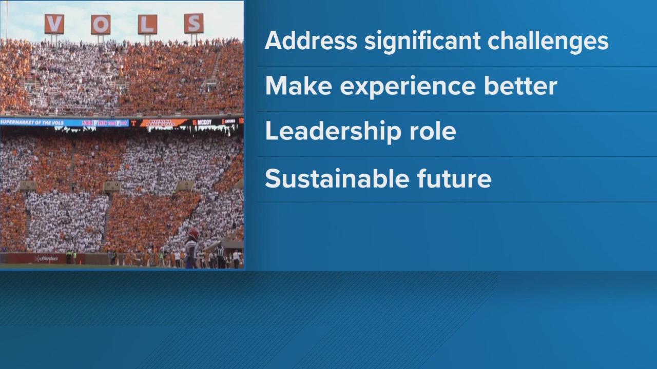 Sec big ten advisory group college football