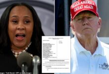 Trump gets a trial date and fani willis fights back