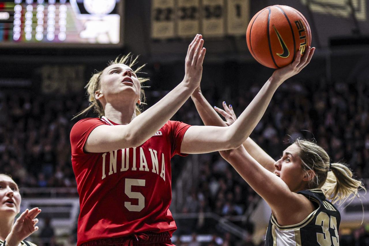 Womens college basketball power rankings indiana 2