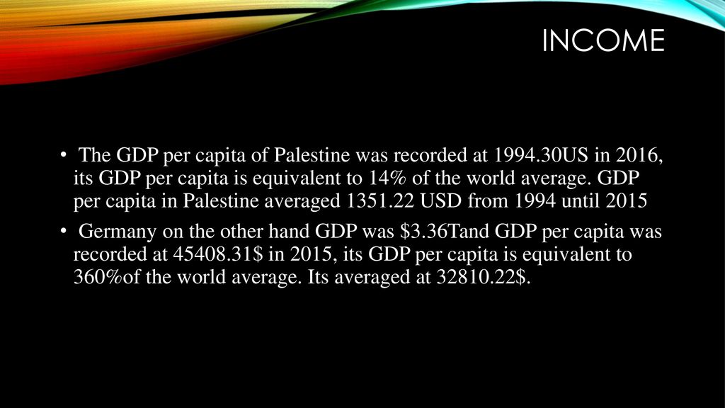 Palestinian state german economy