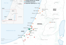Road to recovery israel charity hamas gaza