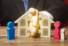 Divorce house property assets