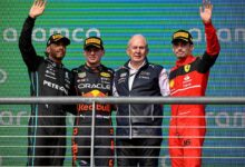 F1 predictions drivers constructors champions