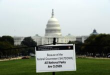 Spending impasse partial shutdown