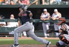 Red sox netflix documentary series