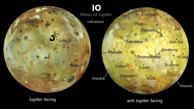 Io moons system solar weird jupiter north moon prometheus left worlddreambank space planets her upper center pole weekend going looking