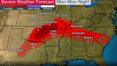 Weather tornado storms midwest