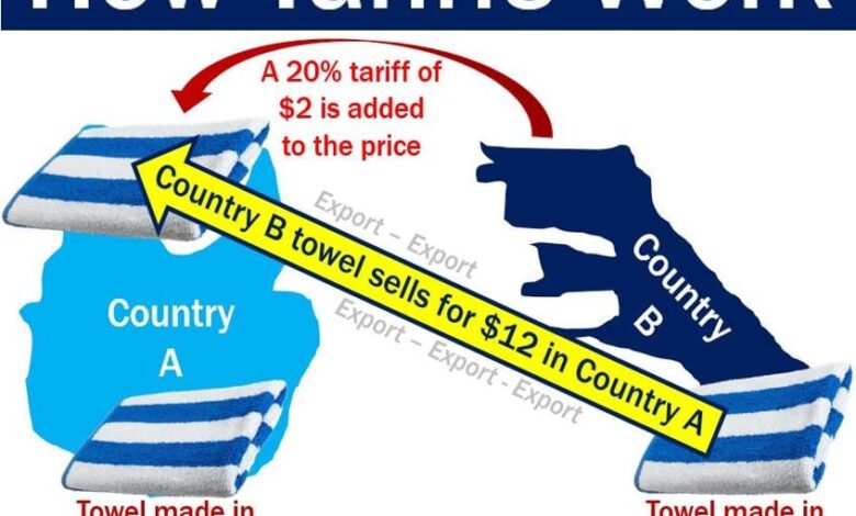 Tariffs domestic impact market