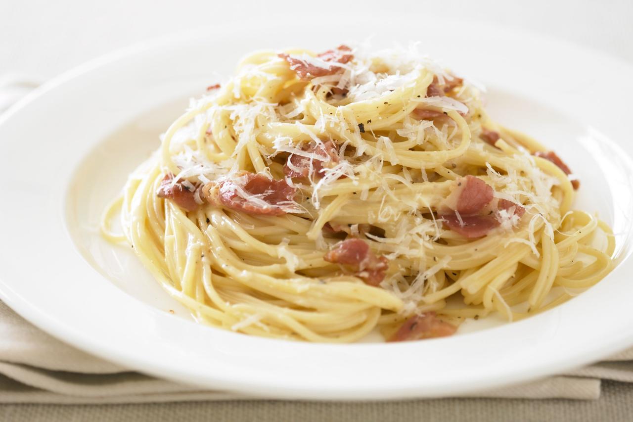 Carbonara spaghetti slimming resep riau24 ilustrasi Carbonara spaghetti slimming resep riau24 ilustrasi