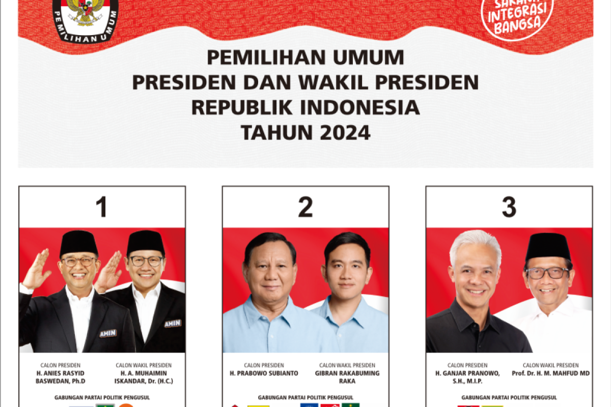 Indonesian election indonesia Indonesian election indonesia