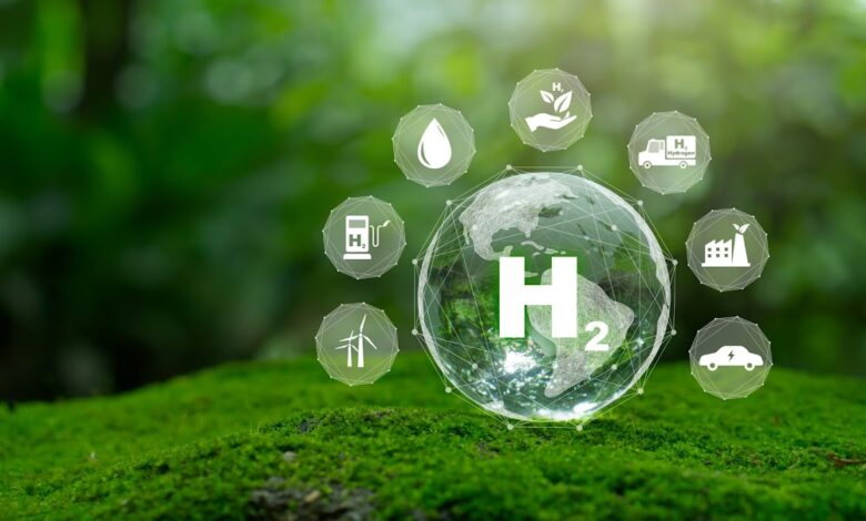 Green hydrogen climate change