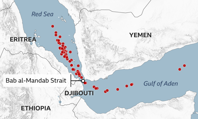 Houthis yemen us strikes gaza