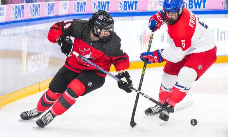 Canada world juniors eliminated czechia