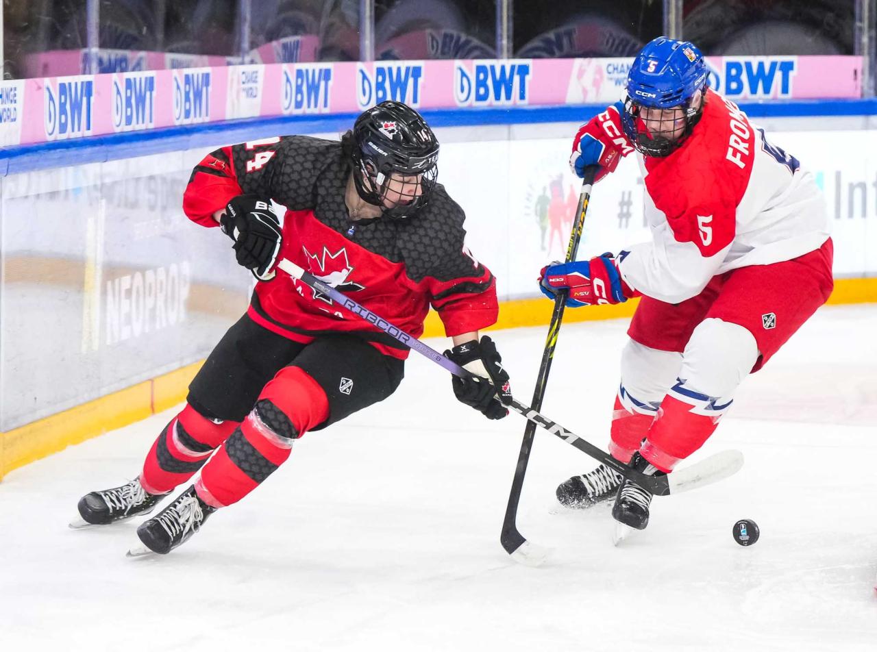 Canada world juniors eliminated czechia