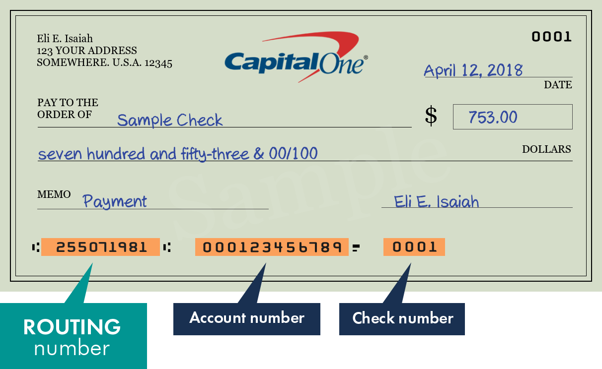 Capital one discover what to know