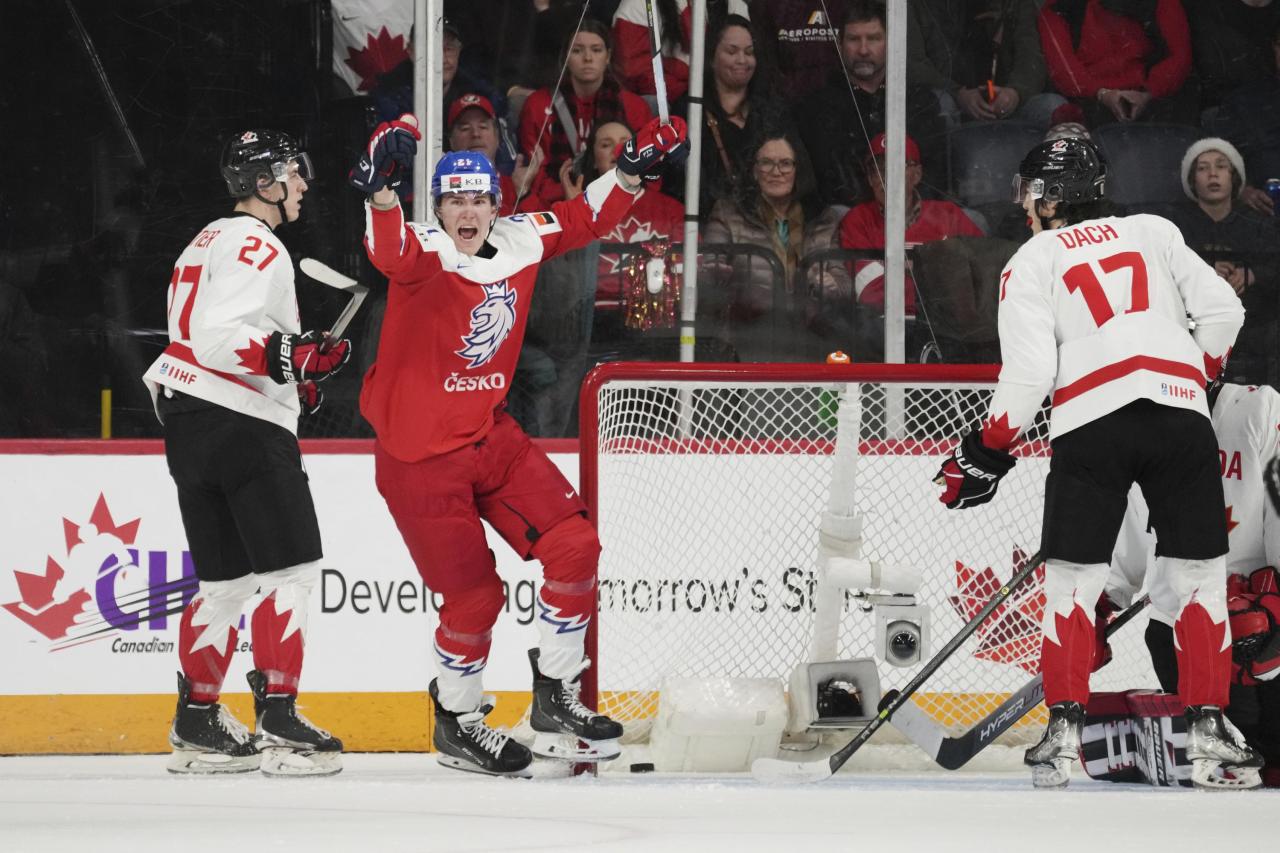 Canada world juniors eliminated czechia