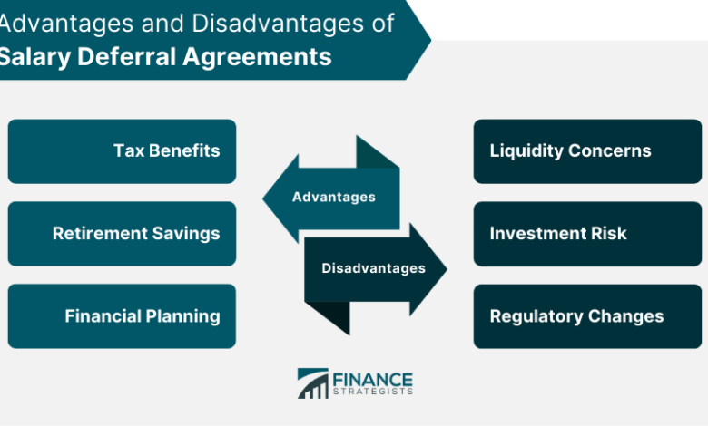 Retirement plan tax insurance money finance