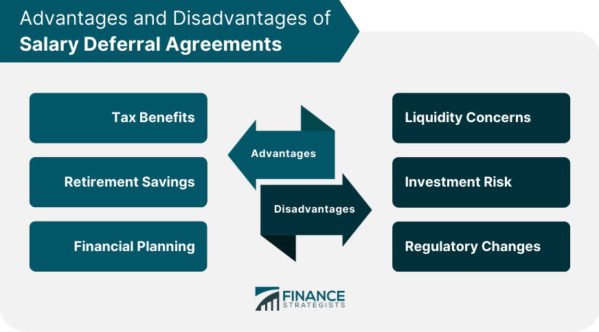Retirement plan tax insurance money finance