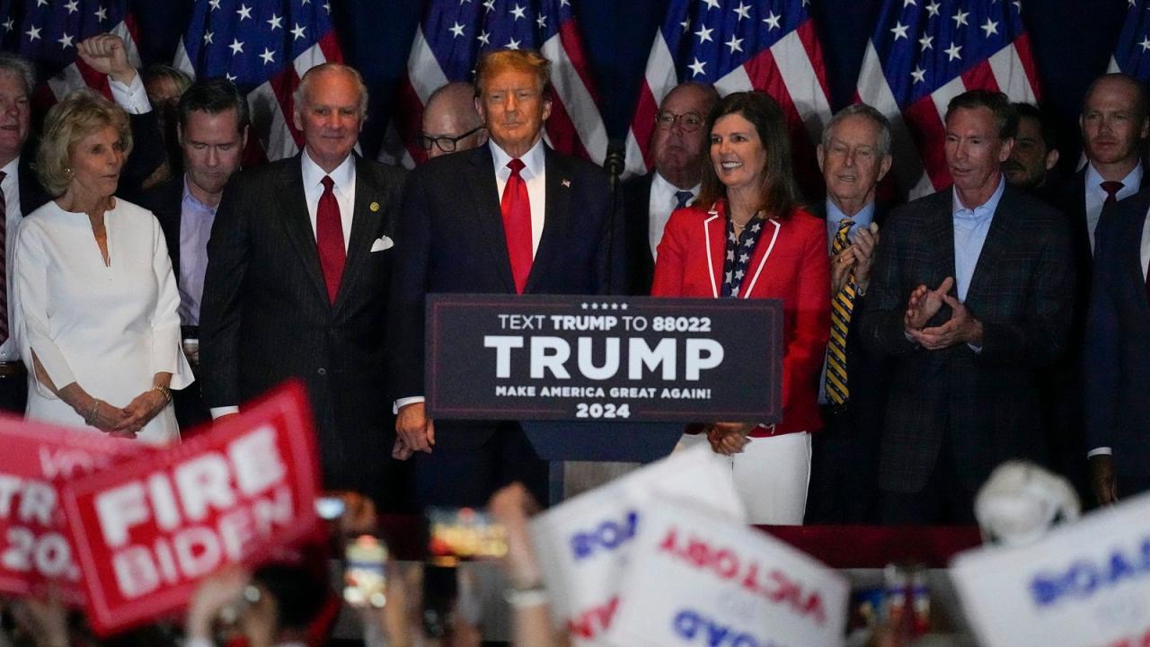 Results south carolina republican precincts