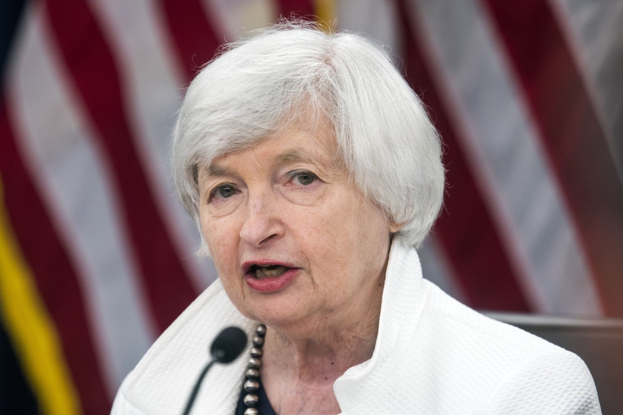 Federal reserve rates groupthink