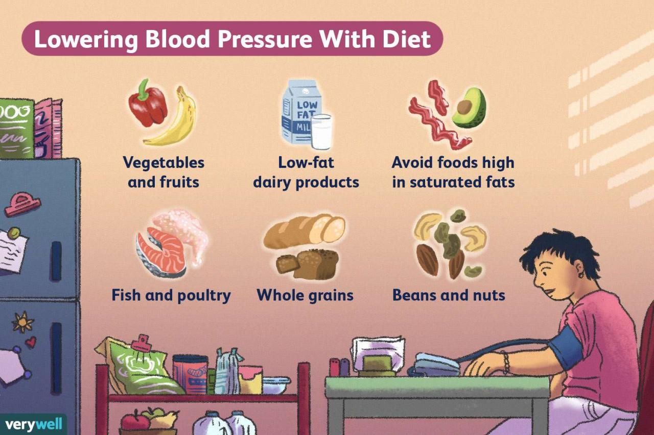 High blood pressure lower