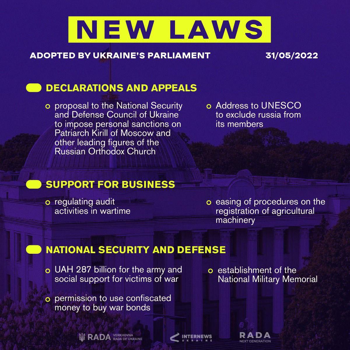 Supreme court regulatory power ukraine aid