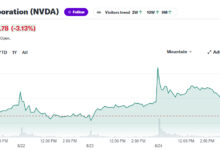 Nvidia price to sales ratio