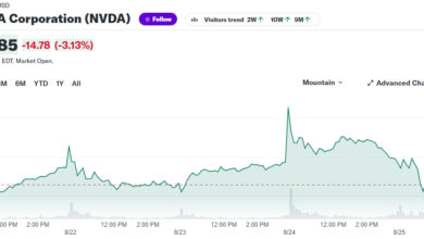 Nvidia price to sales ratio