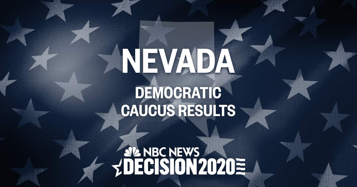 Results nevada republican caucus