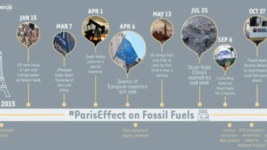 Tackling climate change in the birthplace of oil