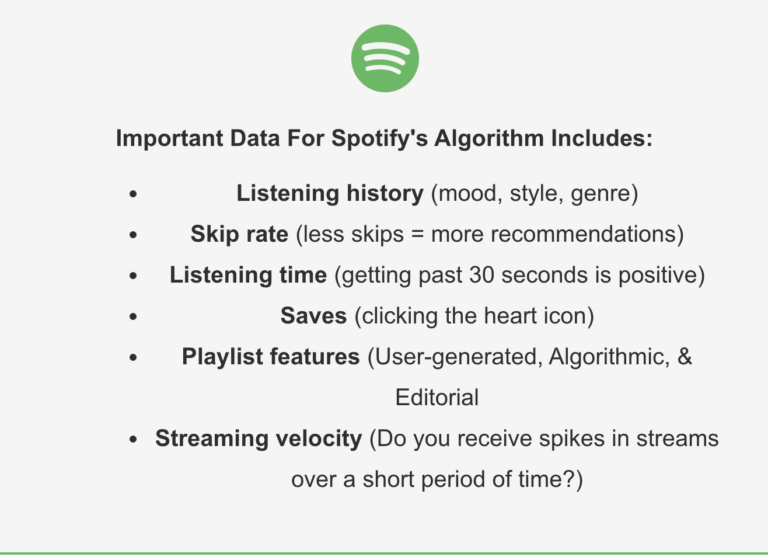 Lista reproduccion spotify algoritmo