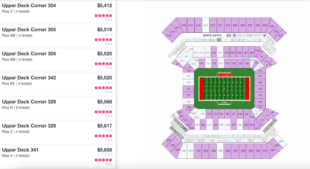 Super bowl tickets cost