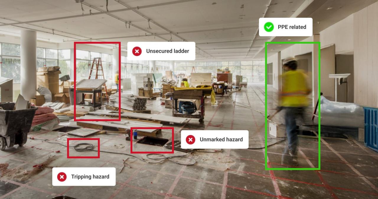 How i designed my perfect connections solve