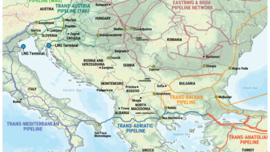 Bosnia gas pipeline russia