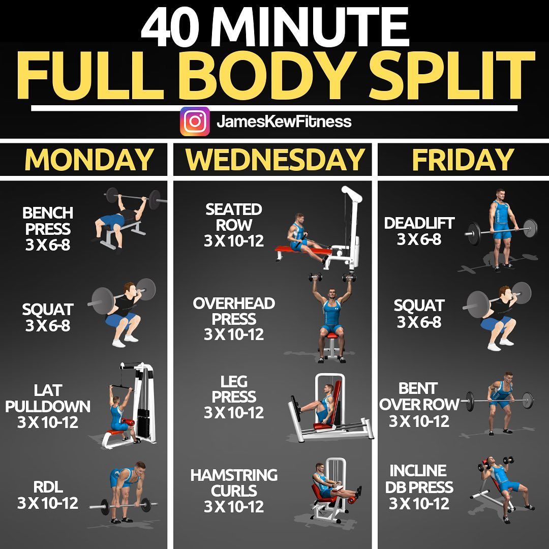 Exercise short workout time