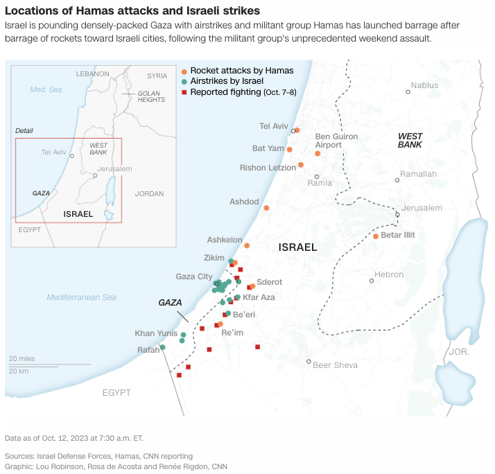 Road to recovery israel charity hamas gaza