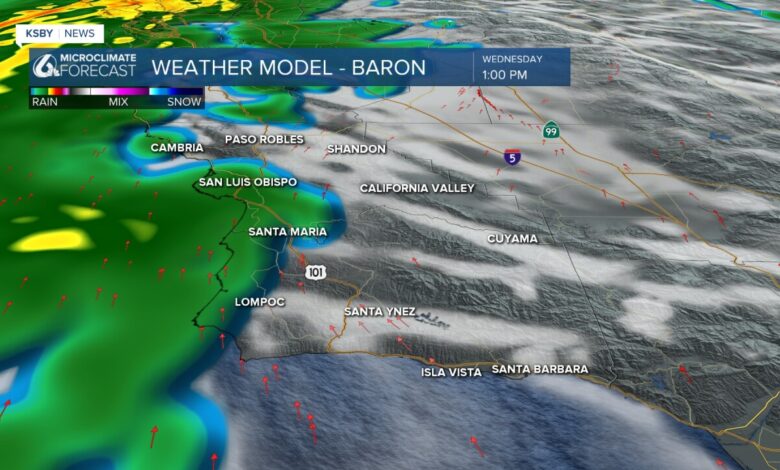 Atmospheric rivers forecast rain