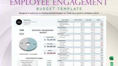 Manage spent currently