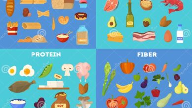 Mediterranean diet protein fiber