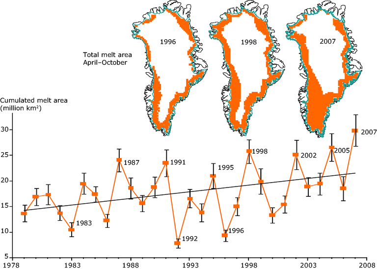 Greenland ice sheet melting