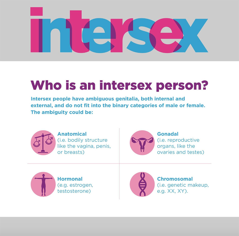 Olympic intersex maximila imali