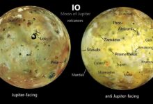 Io moons system solar weird jupiter north moon prometheus left worlddreambank space planets her upper center pole weekend going looking