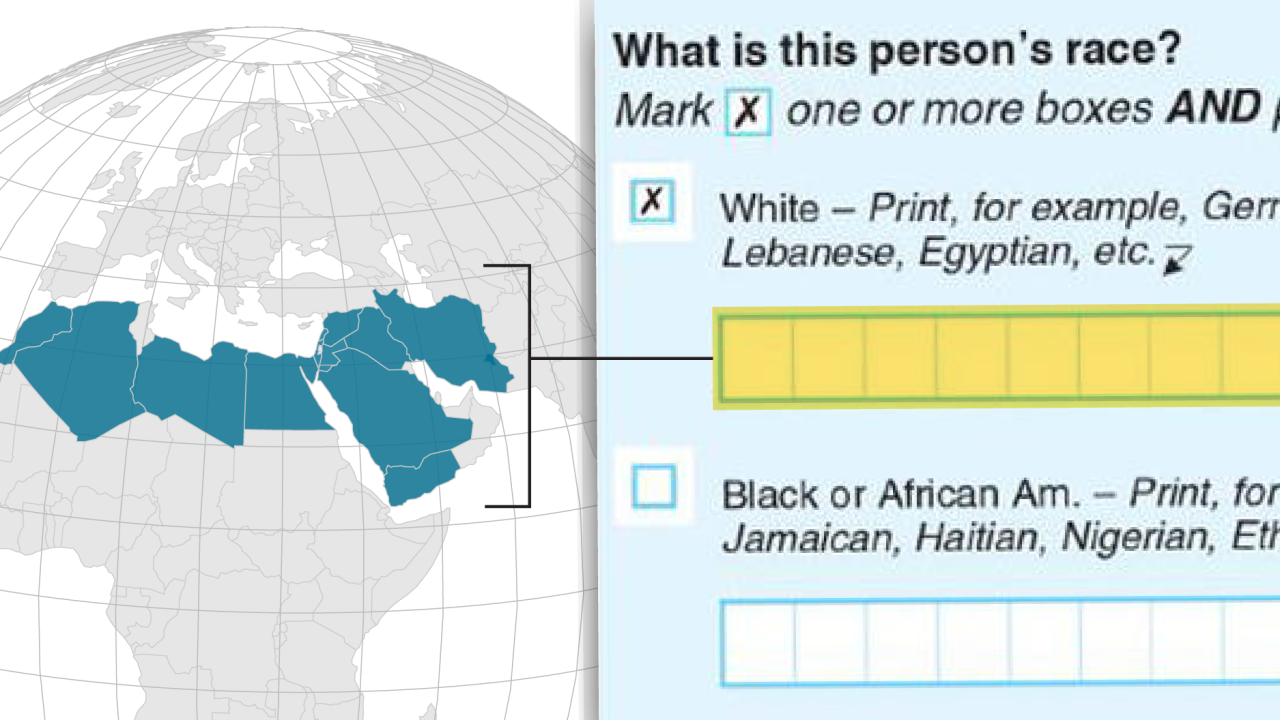 Census middle