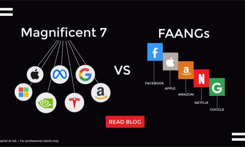 What are magnificent seven stocks