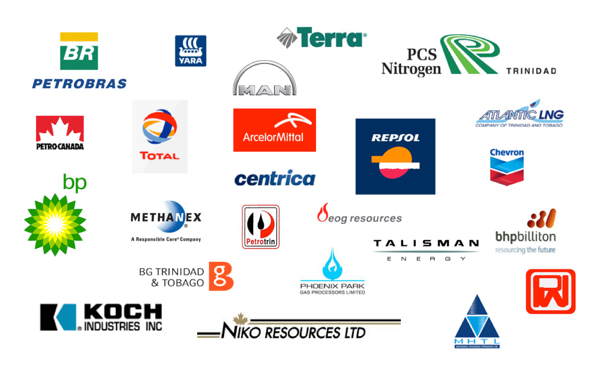 Oil gas companies profits