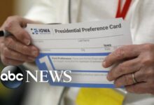 Iowa caucus vote counting
