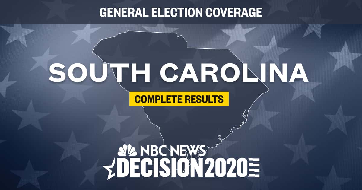 South carolina election results 2020 sc